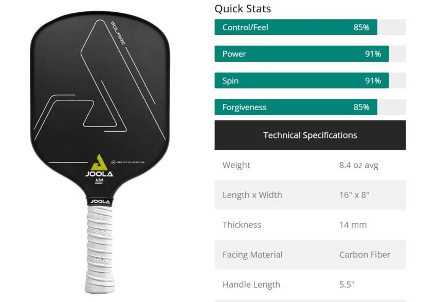 Tìm hiểu về vợt Pickleball